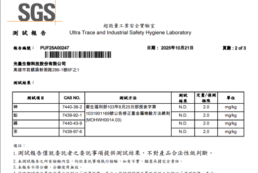 歷年檢驗數據