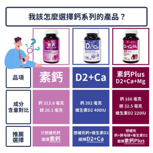素鈣