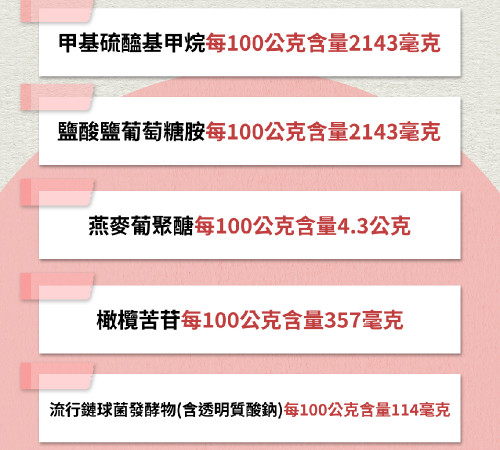全素葡萄糖胺飲