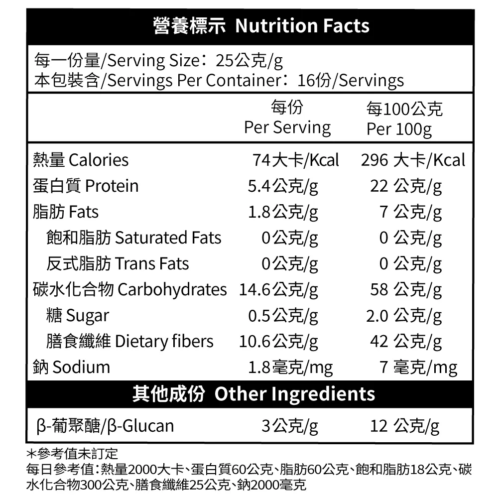 β葡聚醣燕麥麩皮粉營養標示表，每份25公克含熱量74大卡、膳食纖維10.6公克、β-葡聚醣3公克、本包裝含16份
